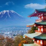 mount fuji scenic view